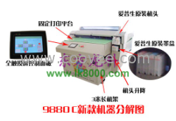 廚衛產品印花機