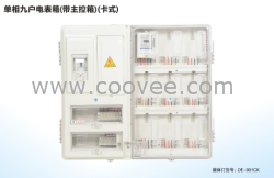 透明防竊電電表箱