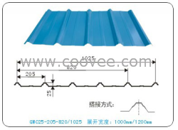 青島鋼結構，彩鋼瓦