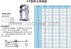 供應(yīng)河南熱力管道伸縮器的適用范圍與特點(diǎn)