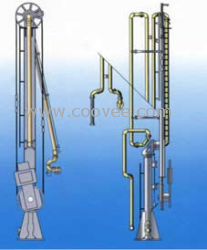 錦緣研發(fā)：船用臂；船用輸油臂；裝船臂