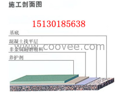 金剛砂耐磨地坪材料包工包料耐磨地面工程