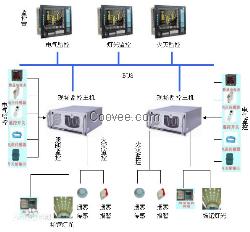 山東電氣火災(zāi)監(jiān)控系統(tǒng)批發(fā)零售