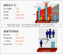 服装企业管理软件