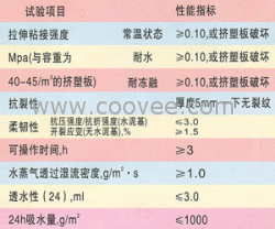 粉煤灰|鸿洲建材|西北粉煤灰|兰州供应粉