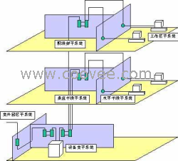 广州深圳佛山惠州东莞中山珠海光纤/网络布线施工13715241868