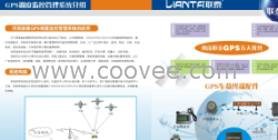 供应GPS定位系统，联泰GPS长途客运调度管理