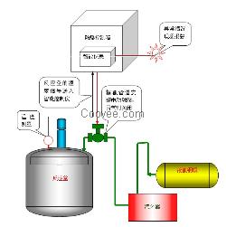 盐城恒嘉科技提供PLC及DCS工业自动化控制服务