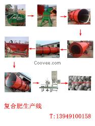 复合肥设备、生产复合肥设备