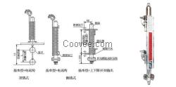 磁翻板液位计带传送输入