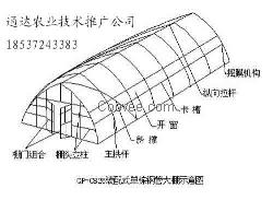 果蔬种植大棚、养殖大棚建造材料